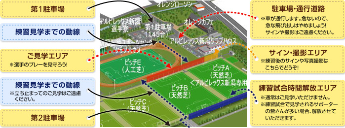 アルビレッジ