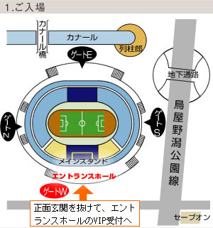 1.入場