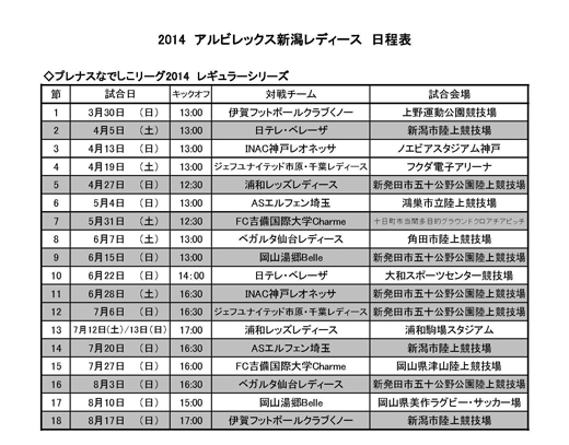 プレナスなでしこリーグ2014 レギュラーシリーズ日程が決定