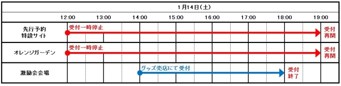 photo photo