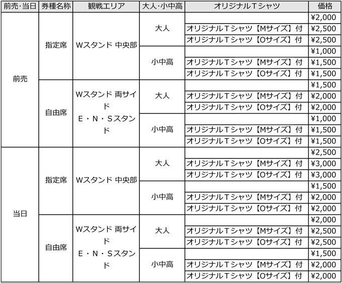 photo photo