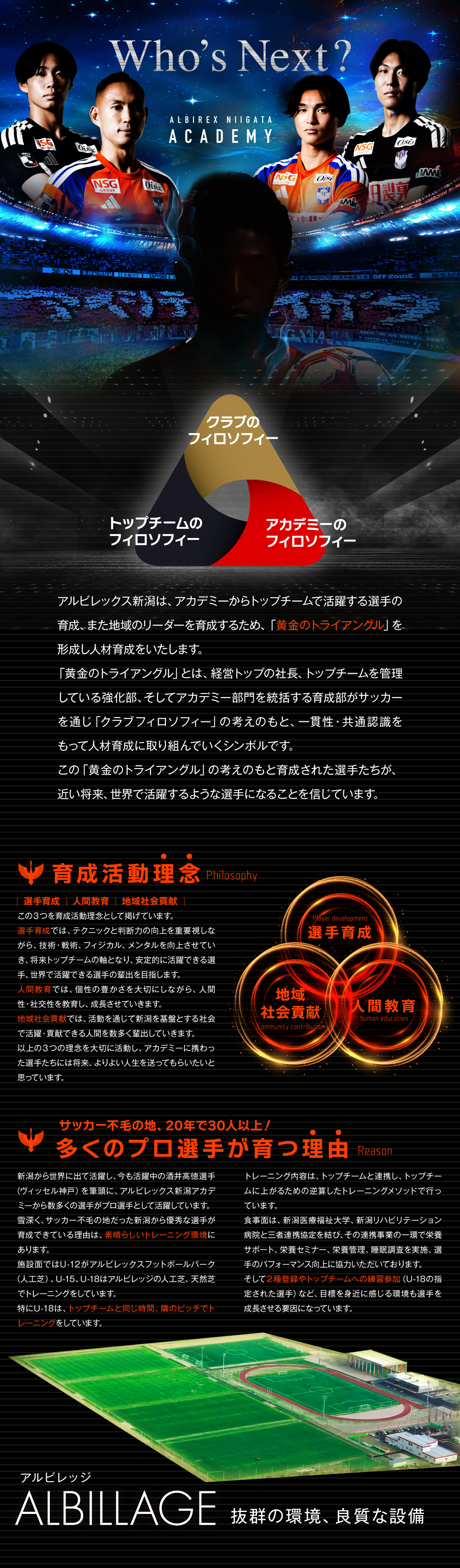 組織図
