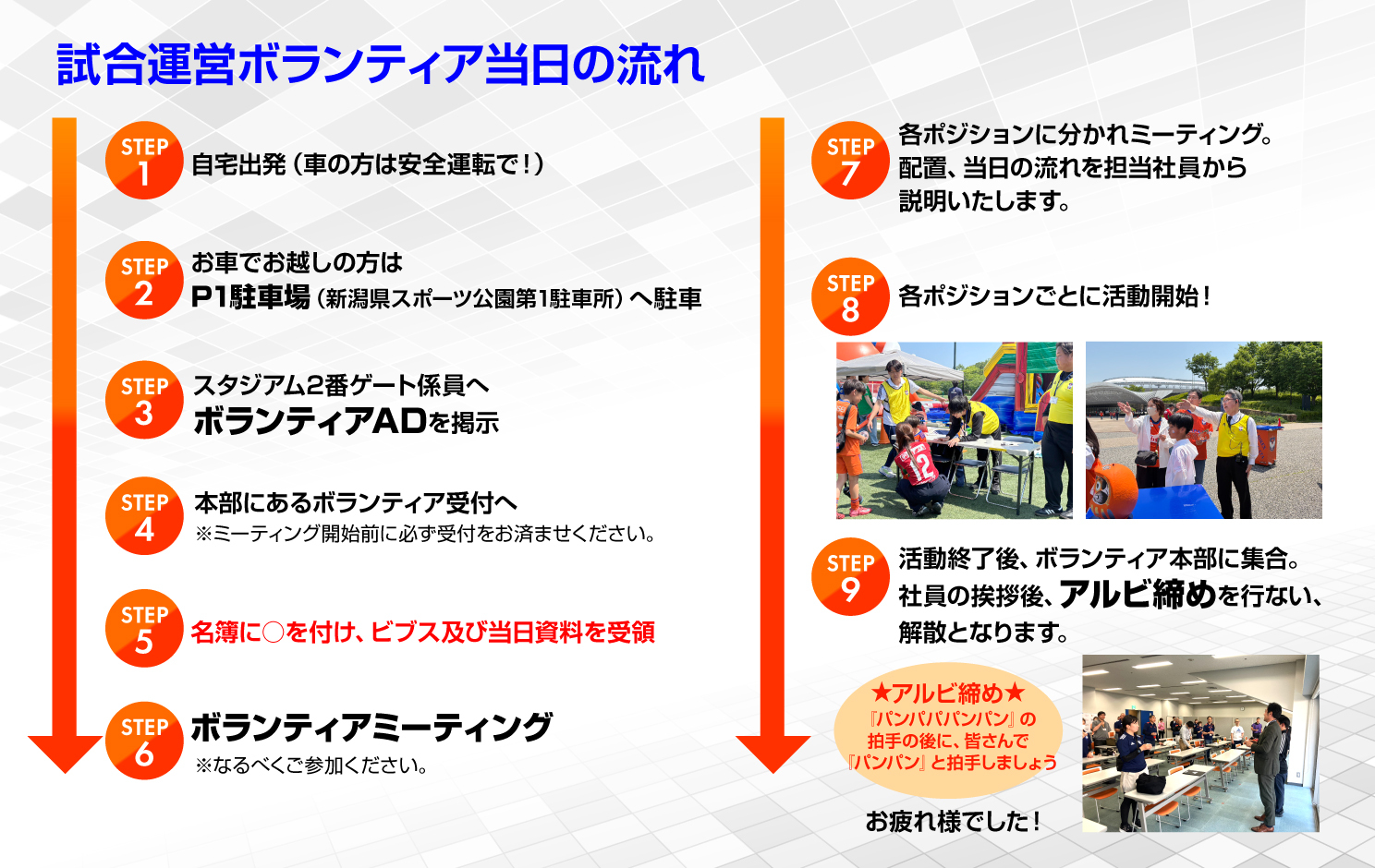 1日の流れ