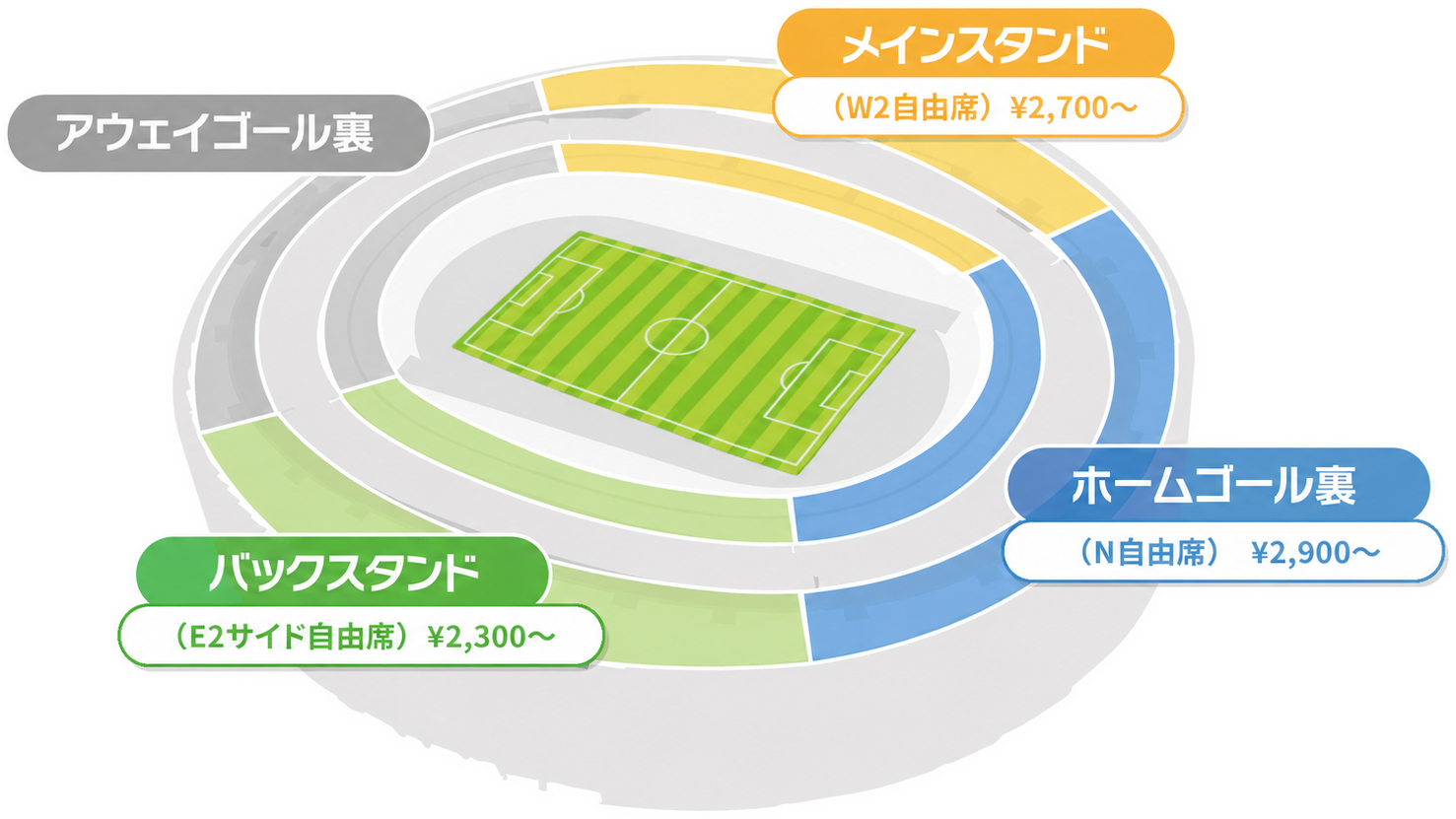 座席図