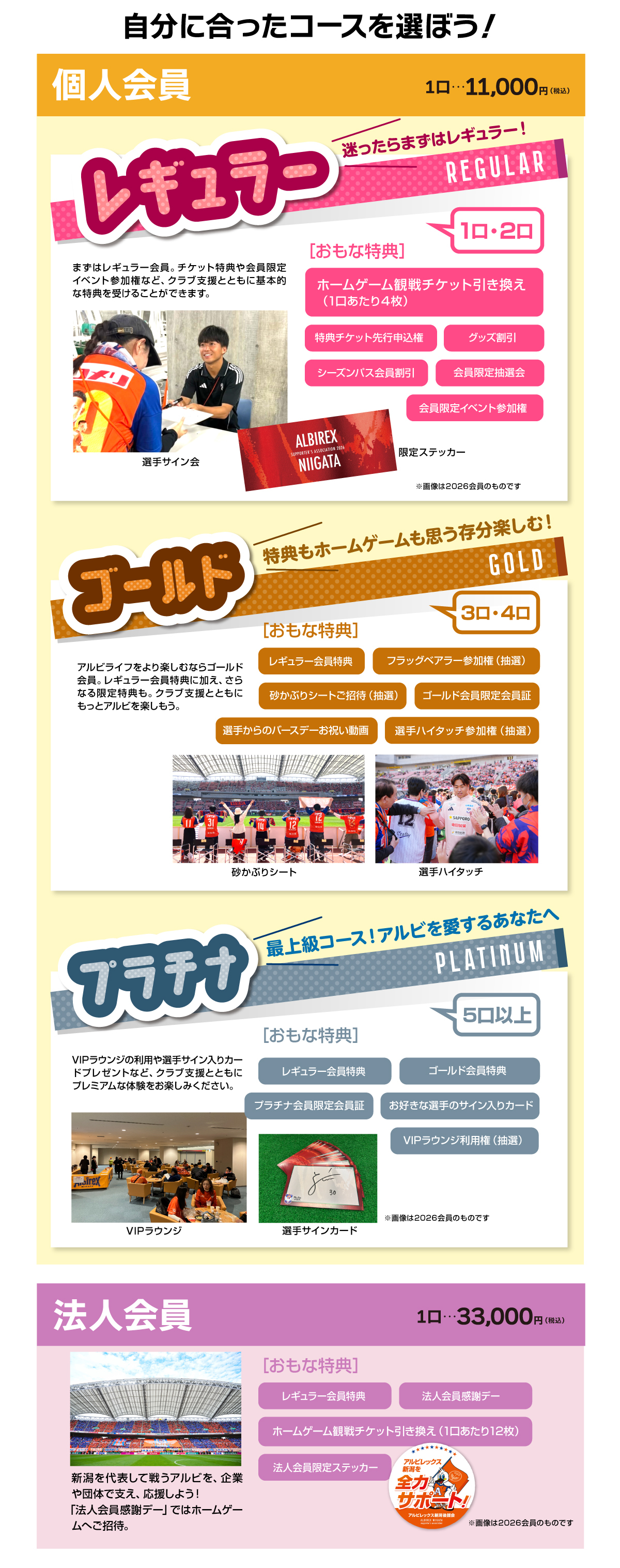 コース説明