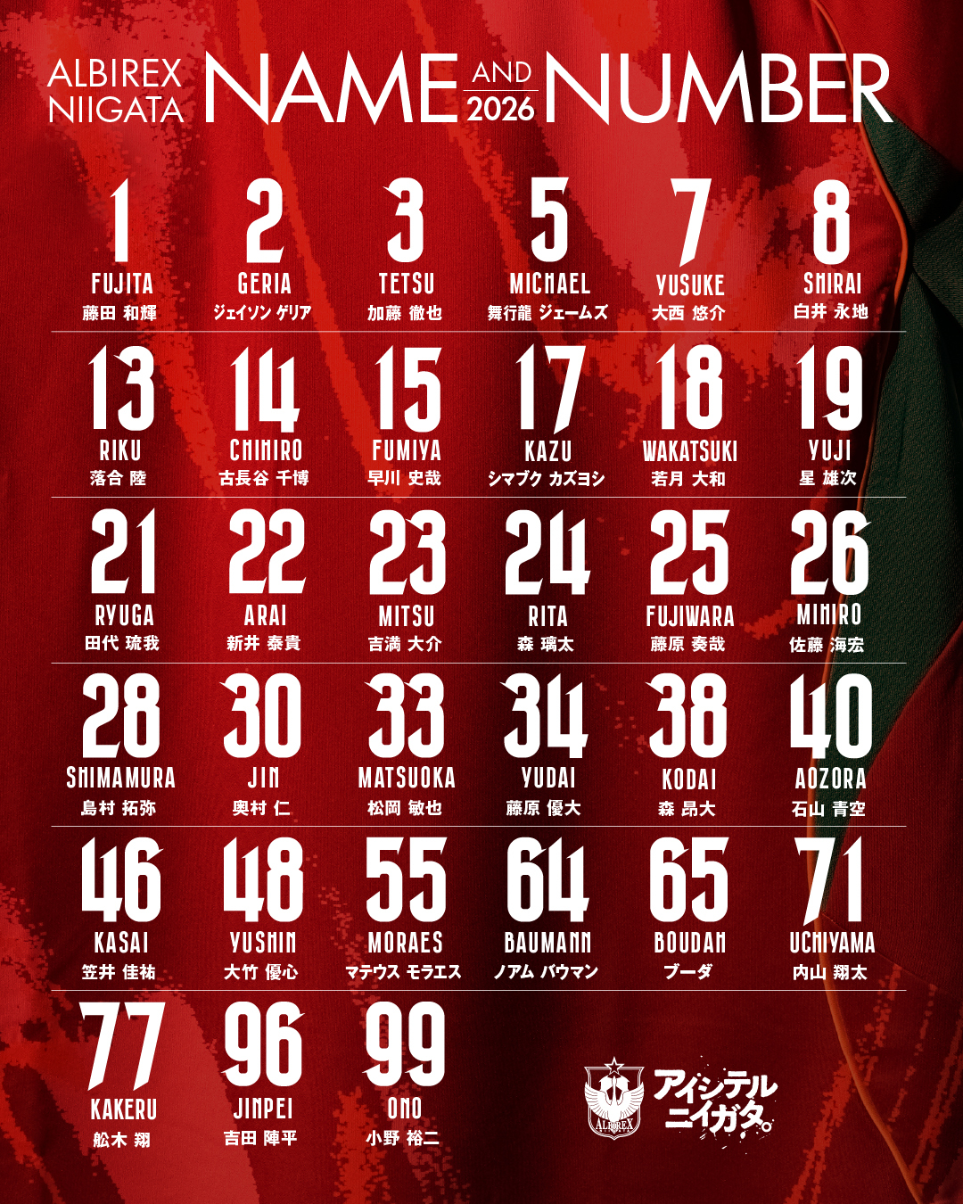 アルビレックス新潟 - UNIFORM 2026
