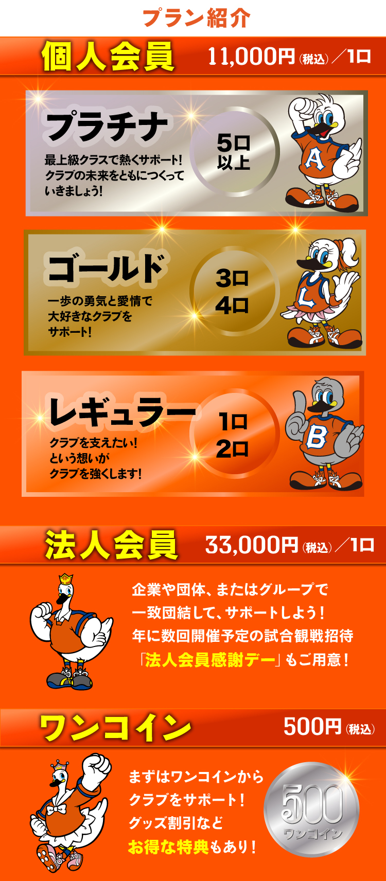プラン紹介