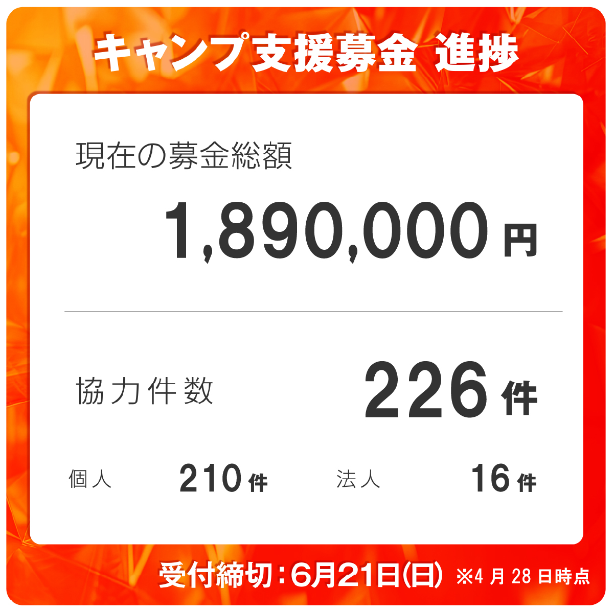 2026アルビレックス新潟キャンプ支援募金 - アルビレックス新潟 公式