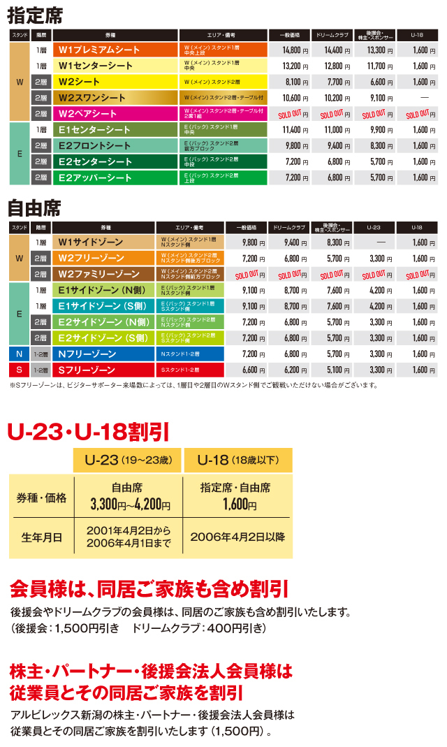 指定席料金表