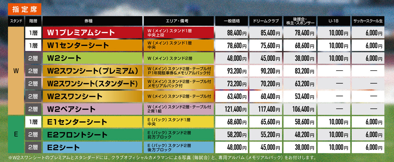 指定席料金表