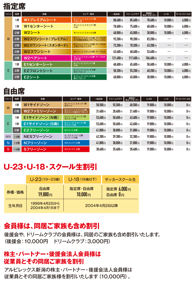 指定席料金表