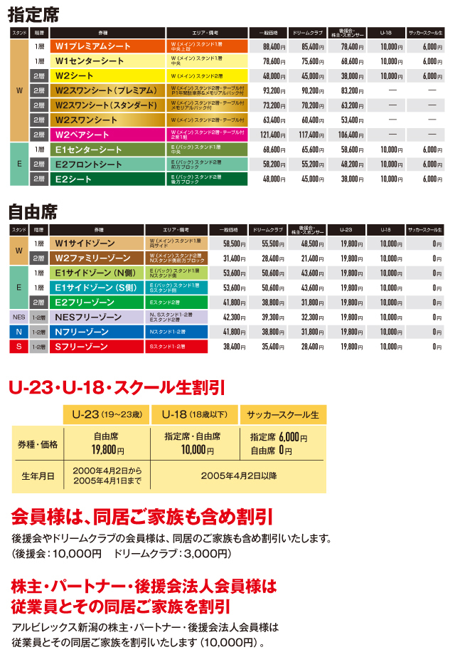 指定席料金表