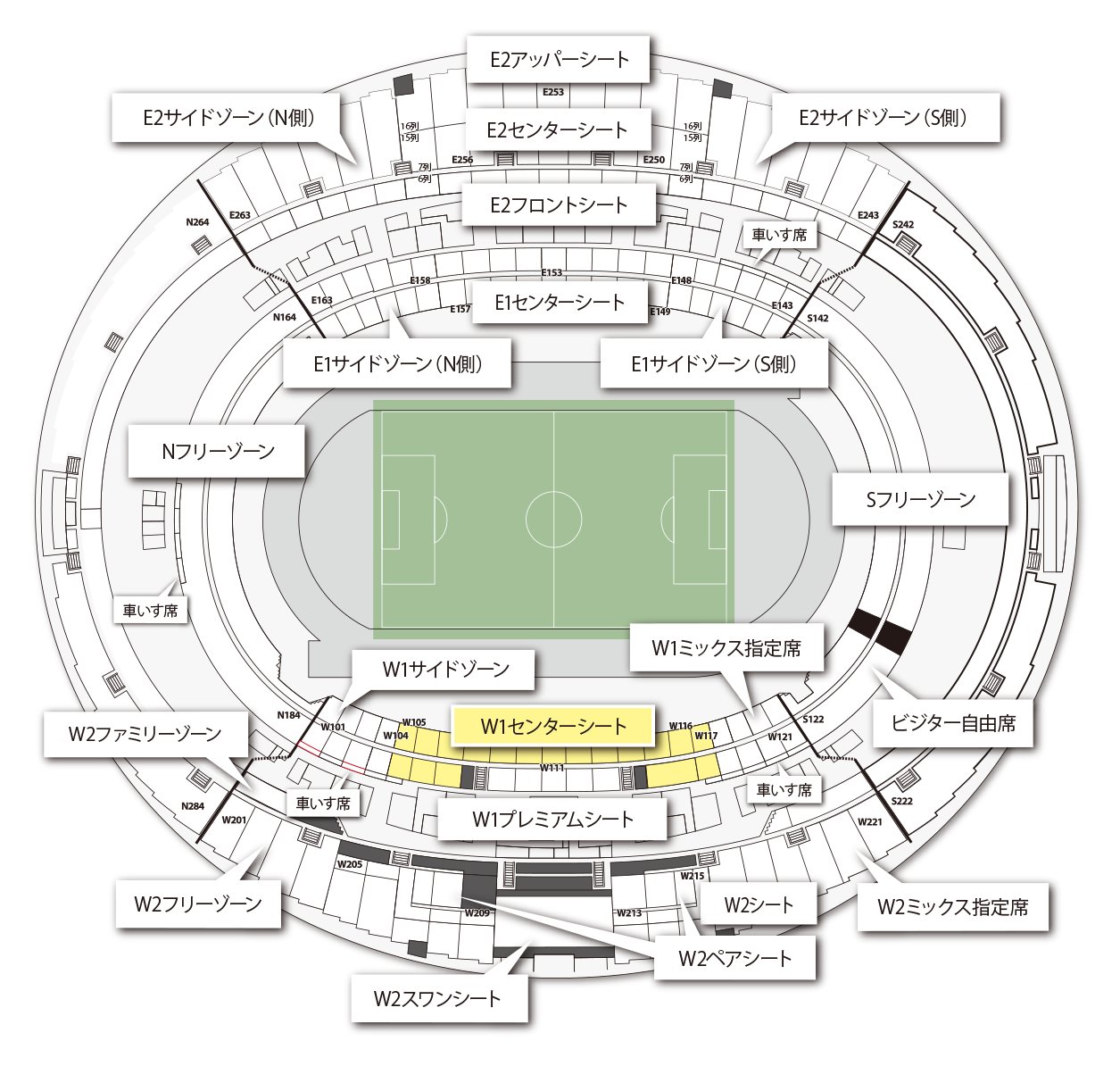 W1センターシート