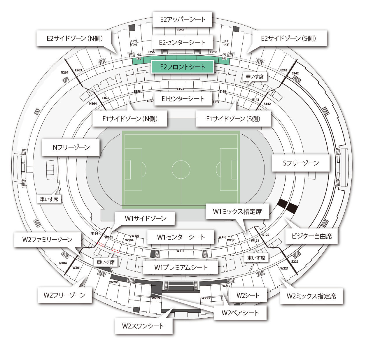 E2フロントシート