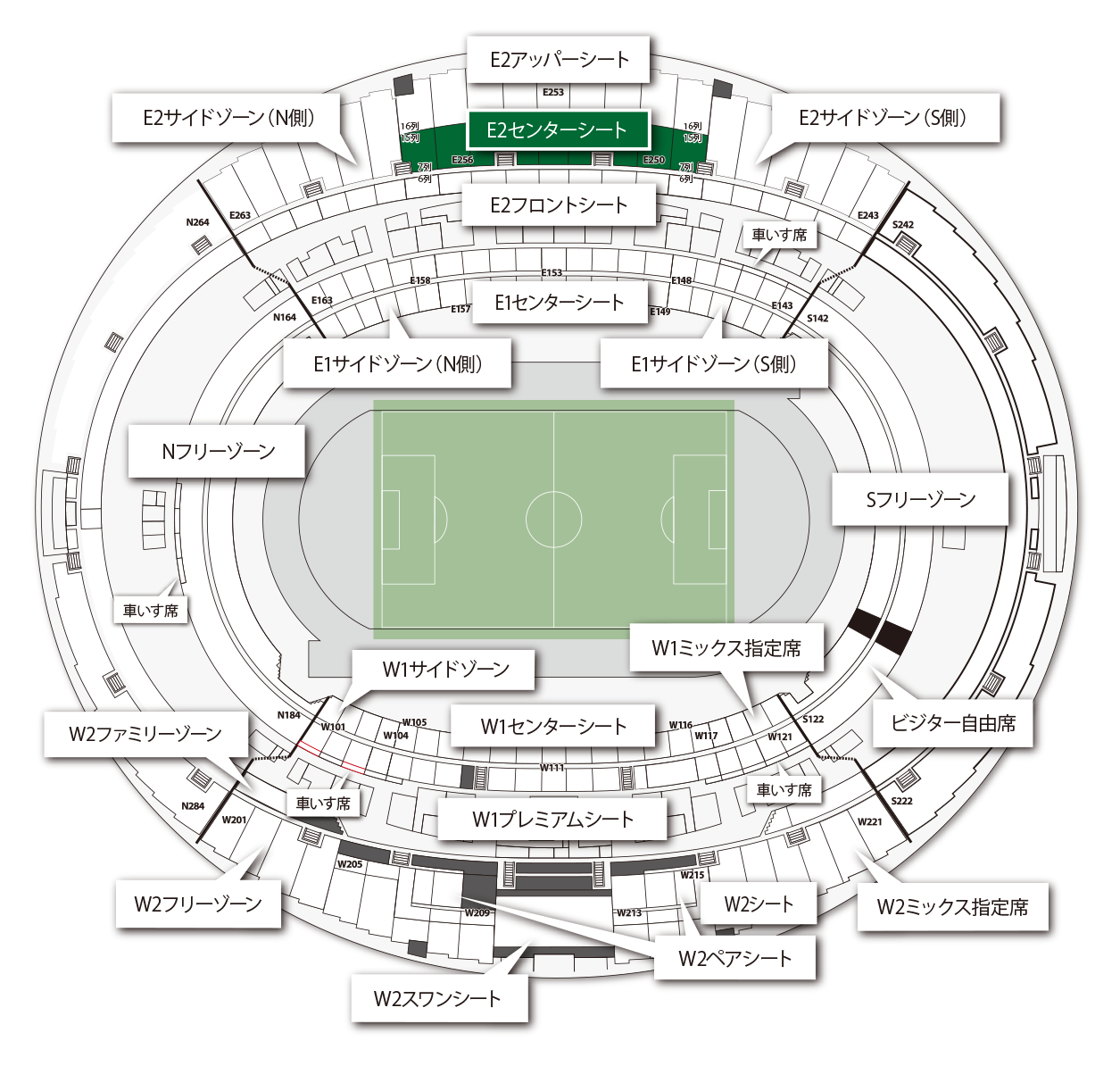 E2センターシート