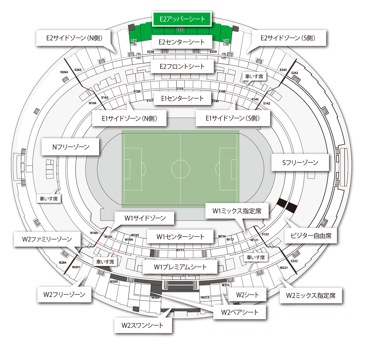 E2アッパーシート