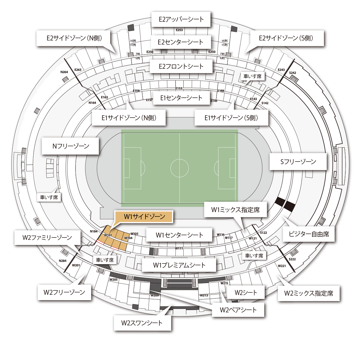 W1サイドゾーン