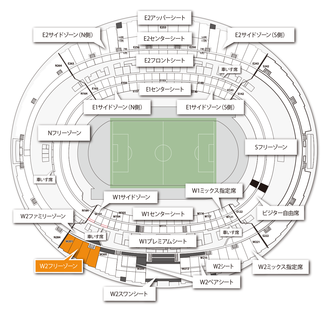 W2フリーゾーン