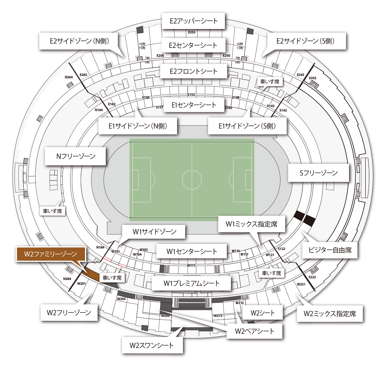 W2ファミリーゾーン