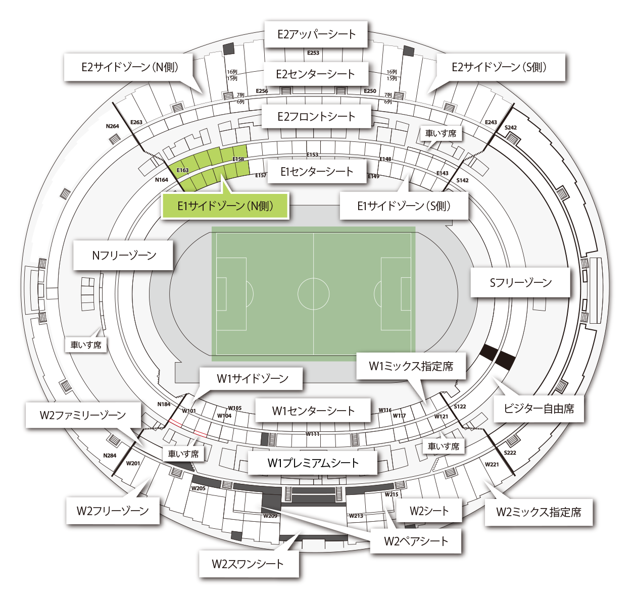 E1サイドゾーン(N側)