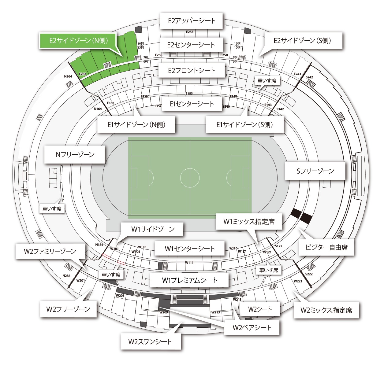 E2サイドゾーン(N側)