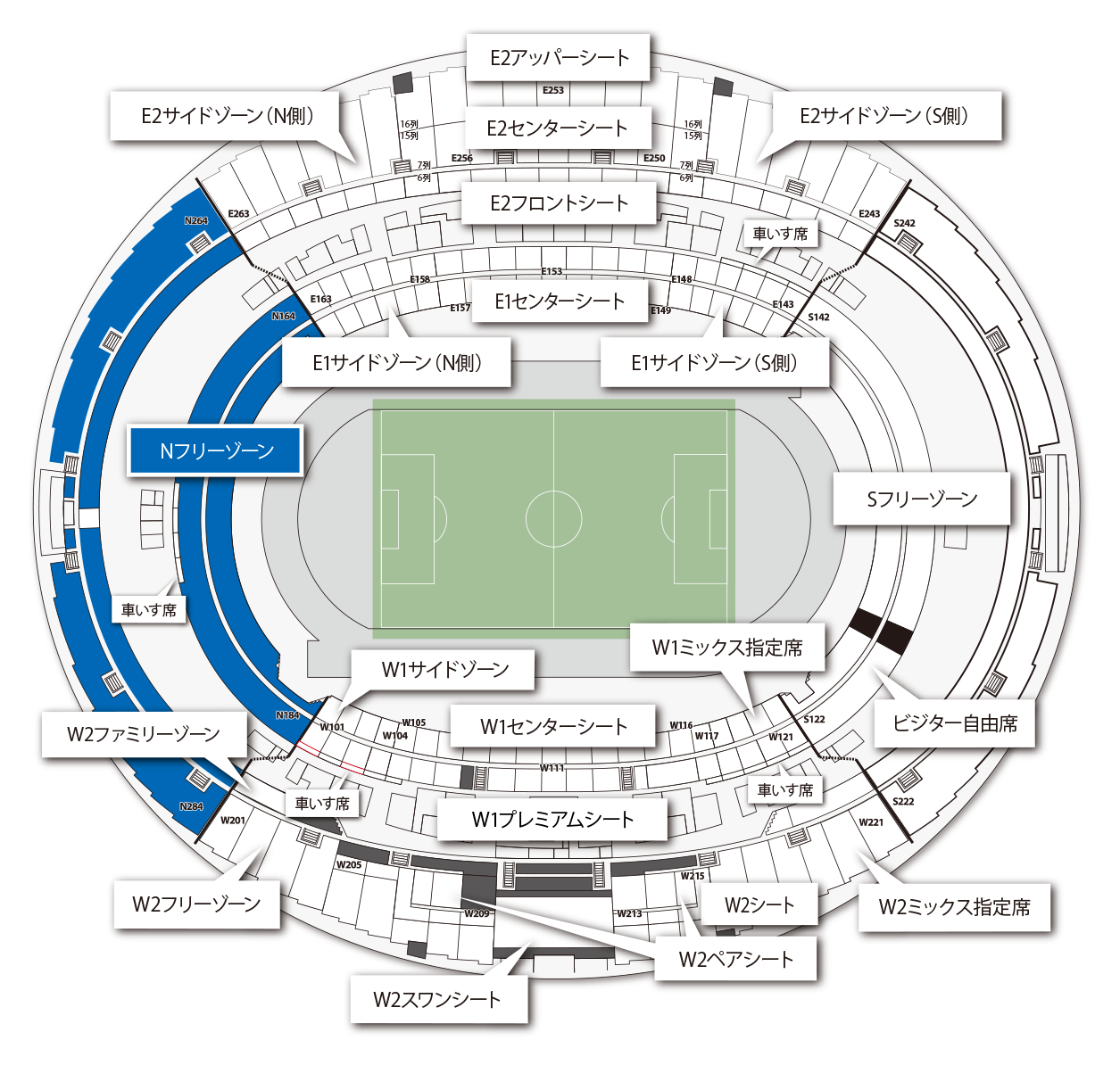 E2サイドゾーン(S側)