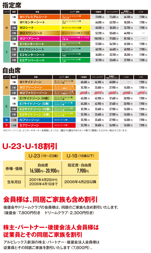 指定席料金表