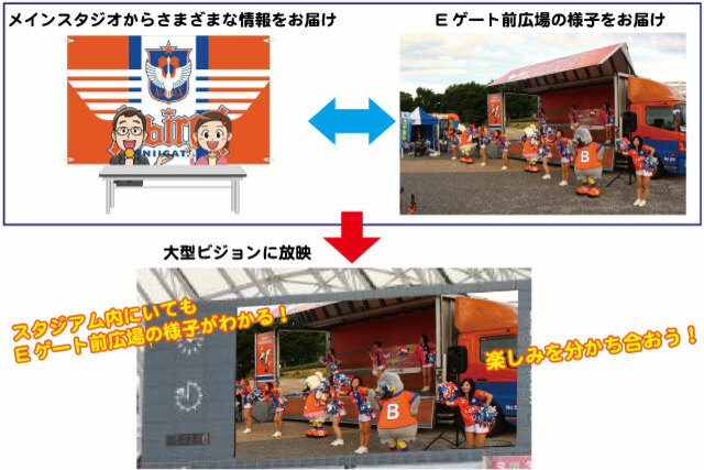 2019ホームゲーム演出内容一部変更のお知らせ