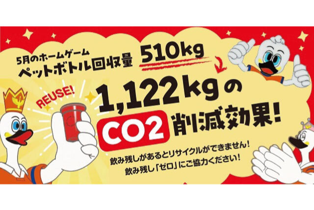 【SMILEエコ活動報告】5月ホームゲーム ペットボトル回収量ならびにCO2削減状況のお知らせ
