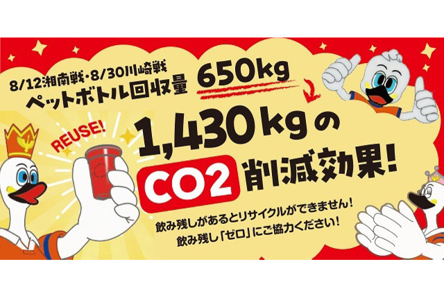 【SMILEエコ活動報告】８月開催試合 ペットボトル回収量ならびにCO2削減状況のお知らせ