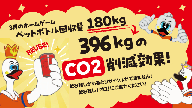 【SMILEエコ活動報告】３月ホームゲーム ペットボトル回収量ならびにCO2削減状況のお知らせ