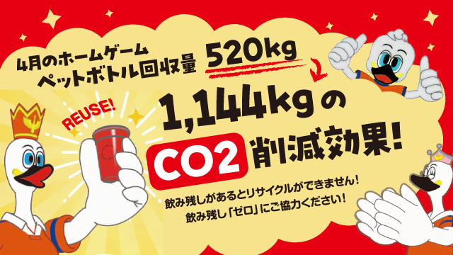 【SMILEエコ活動報告】４月ホームゲーム ペットボトル回収量ならびにCO2削減状況のお知らせ