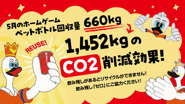 【SMILEエコ活動報告】５月ホームゲーム ペットボトル回収量ならびにCO2削減状況のお知らせ