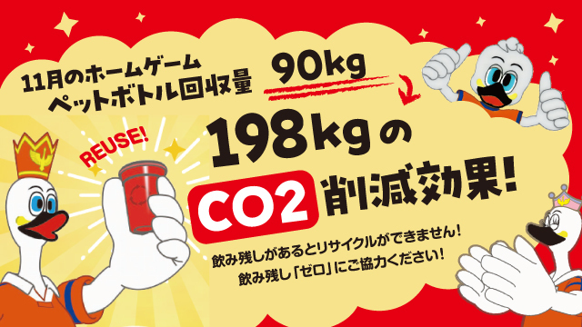 【SMILEエコ活動報告】2024シーズン ホームゲーム ペットボトル回収量ならびにCO2削減状況のご報告
