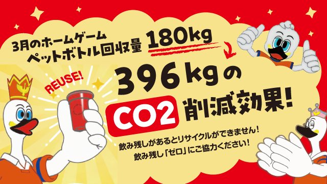 【SMILEエコ活動報告】 3月ホームゲーム ペットボトル回収量ならびにCO2削減状況のお知らせ