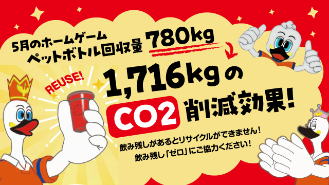 【SMILEエコ活動報告】 5月ホームゲーム ペットボトル回収量ならびにCO2削減状況のお知らせ