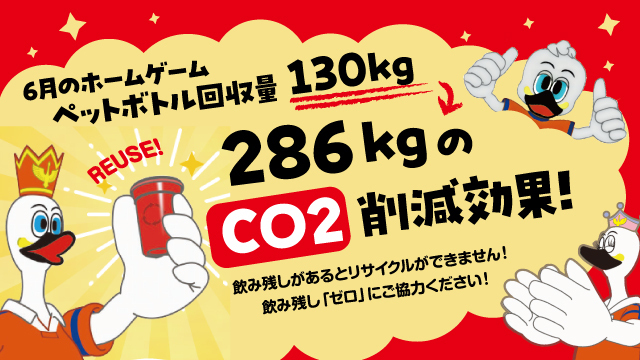 【SMILEエコ活動報告】6月ホームゲーム ペットボトル回収量ならびにCO2削減状況のお知らせ