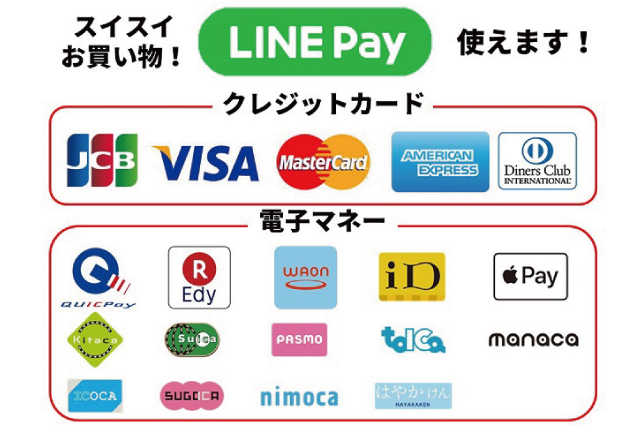 返品送料無料 バラ売り対応可能 クレジットカード 電子マネー ステッカー 文房具 事務用品 Revista Universuljuridic Ro
