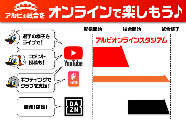 アビスパ福岡戦前の選手の様子をライブで配信 8月29日 土 17 50 配信 シンデザインpresents第19回アルビオンラインスタジアム アルビレックス新潟 公式サイト Albirex Niigata Official Website アビスパ福岡戦前の選手の様子をライブで配信 8月29日 土 17 50 配信 シンデザインpresents第19回アルビオンラインスタジアム アルビレックス新潟 公式サイト Albirex Niigata Official Website