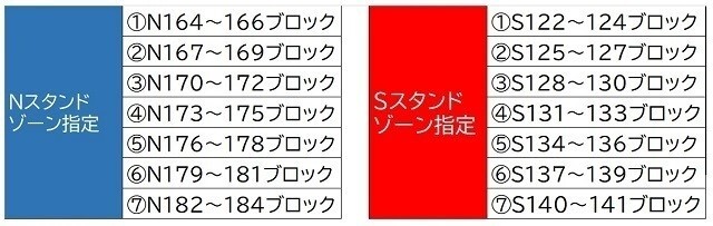 8月12日 水 レノファ山口ｆｃ戦 観戦チケット 駐車券 販売について アルビレックス新潟 公式サイト Albirex Niigata Official Website