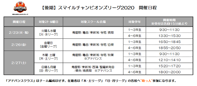 スクール生限定 1年間の総まとめ 後期 スマイルチャンピオンズリーグ 開催 参加者募集 アルビレックス新潟 公式サイト Albirex Niigata Official Website