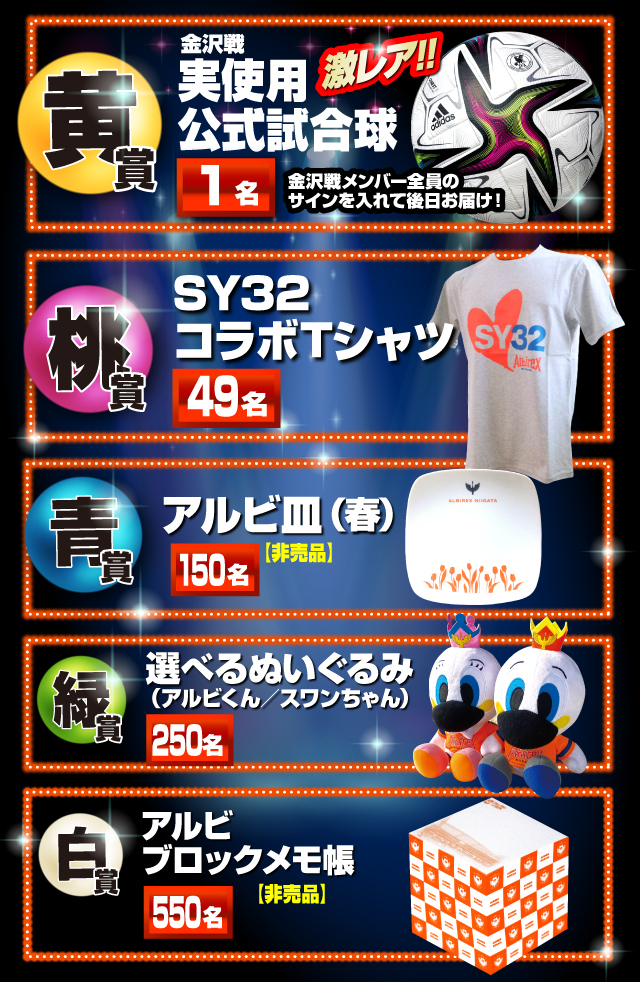 4月唯一のホーム開催 4月17日 土 ツエーゲン金沢戦は巨大ガラポン1 000円くじを楽しもう アルビレックス新潟 公式サイト Albirex Niigata Official Website