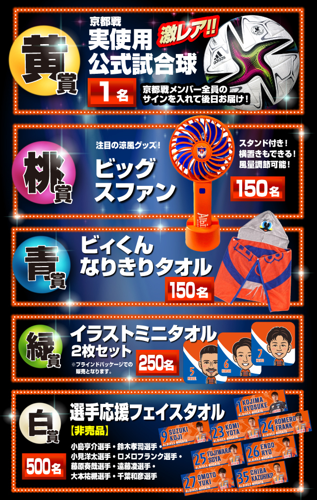 イラストが可愛いミニタオルが登場 5月23日 日 京都サンガｆ ｃ 戦はガラポン1 000円くじに挑戦しよう アルビレックス新潟 公式サイト Albirex Niigata Official Website