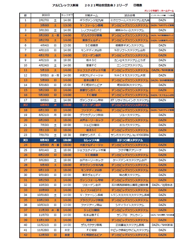 21 明治安田生命ｊ２リーグ 第28節 第40節試合日程について アルビレックス新潟 公式サイト Albirex Niigata Official Website