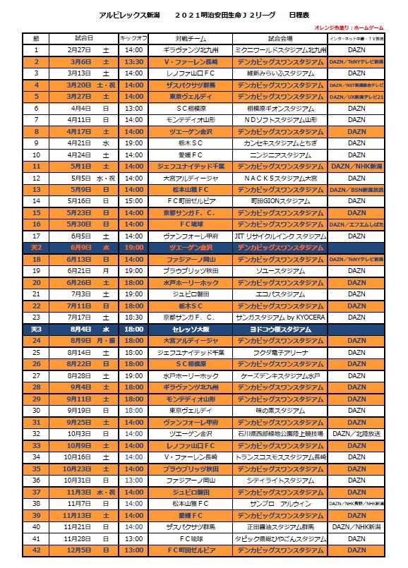 2021 明治安田生命ｊ２リーグ 第41 42節試合日程について アルビレックス新潟 公式サイト Albirex Niigata Official Website