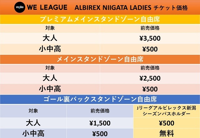 21 22 Yogibo Weリーグ観戦チケット販売のお知らせ 11月3日 水 祝 ジュビロ磐田戦 アルビレックス新潟 公式サイト Albirex Niigata Official Website 21 22 Yogibo Weリーグ観戦チケット販売のお知らせ 11月3日 水 祝 ジュビロ磐田戦 アルビレックス新潟 公式サイト Albirex Niigata Official Website