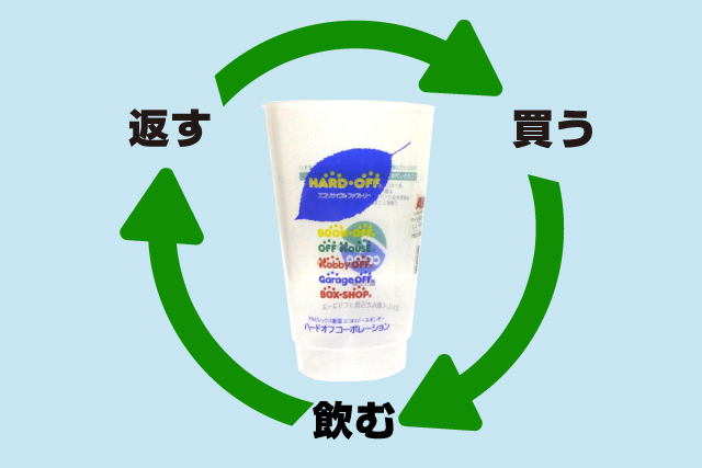 期末処分!コミ31万オレンジのアルテッツァエアロ!@車選び.com