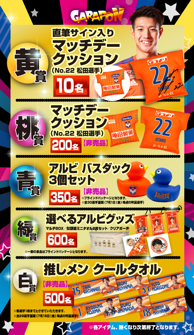 豪華景品が勢揃い！8月6日（土）徳島戦・アルビガラポン1,000円くじ アルビレックス新潟松田詠太郎選手グッズセット
