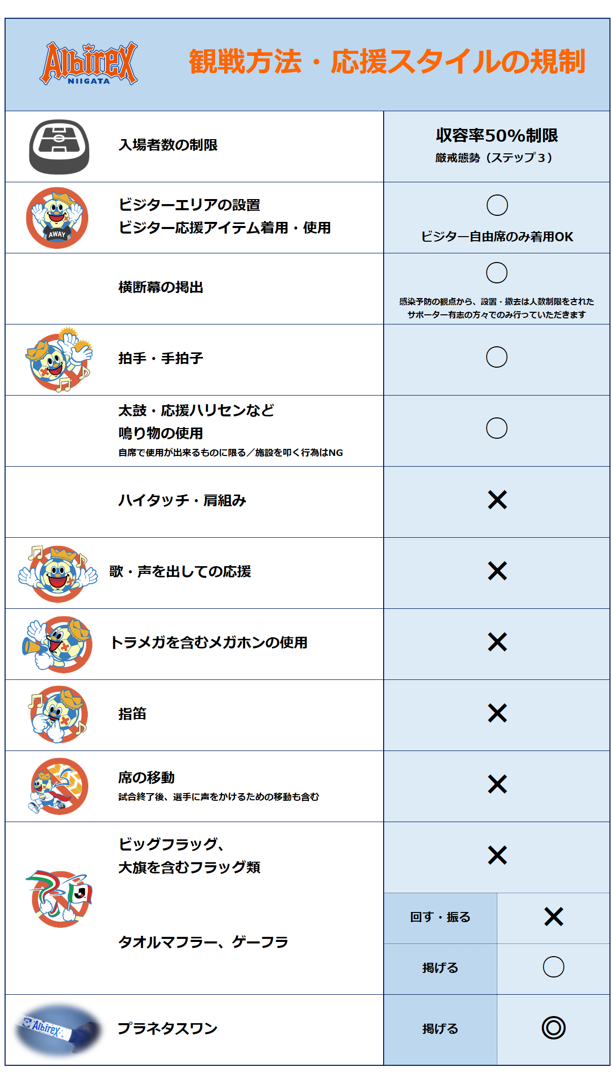 観戦ガイド 試合観戦マナー アルビレックス新潟 公式サイト Albirex Niigata Official Website 観戦ガイド 試合観戦マナー アルビレックス新潟 公式サイト Albirex Niigata Official Website