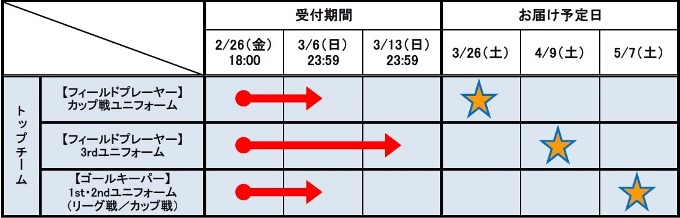 2016シーズン選手実使用「直筆サイン入りカップ戦ユニフォーム